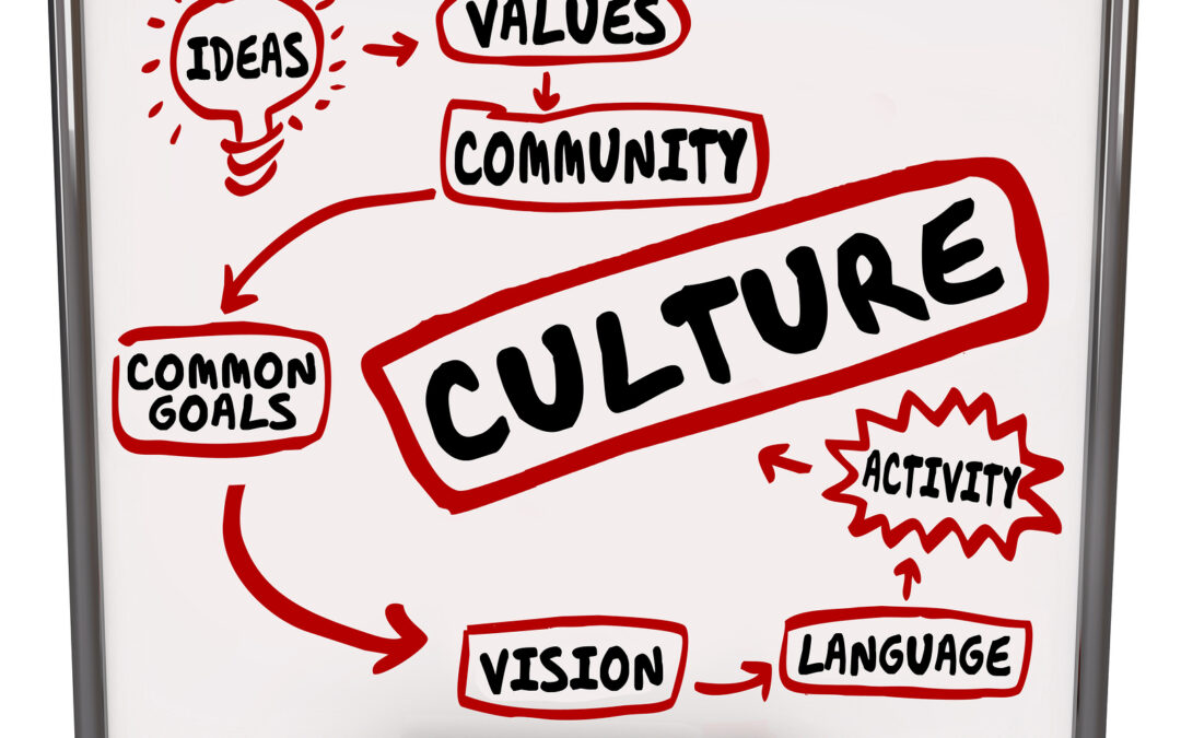 What is workplace culture? And why do you need a clear definition of workplace culture?